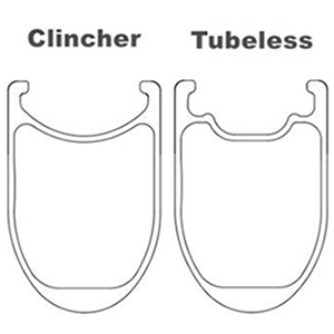Tubeless vs Clincher